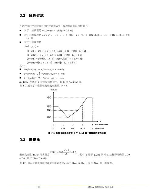 NVIDIA CUDA è®¡ç®ç»ä¸è®¾å¤æ¶æ