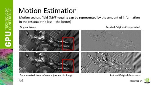 GPU-Accelerated Video Encoding - Nvidia