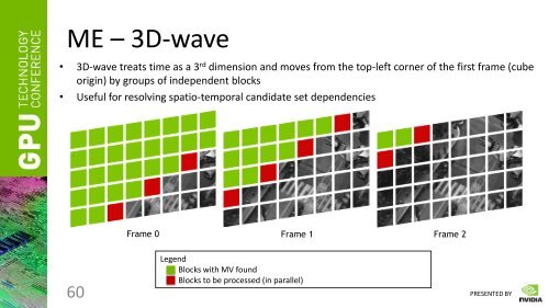 GPU-Accelerated Video Encoding - Nvidia