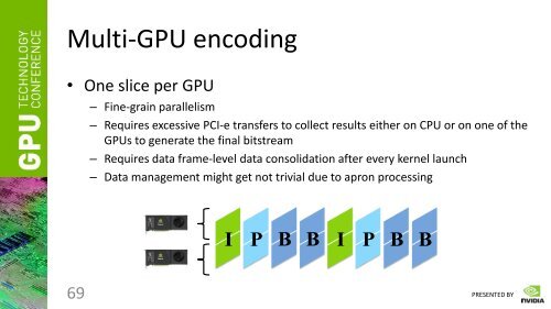 GPU-Accelerated Video Encoding - Nvidia