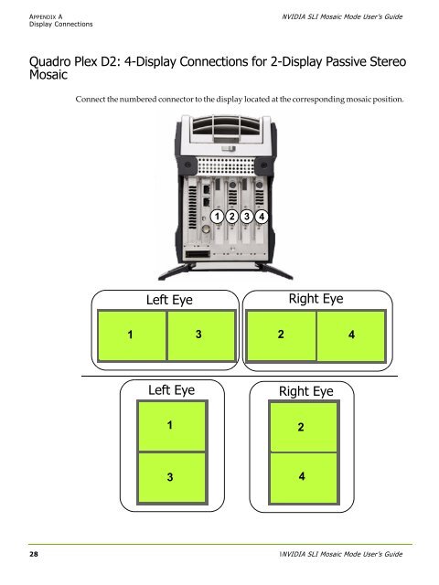 Drivers for Windows NVIDIA SLI Mosaic Mode User's Guide