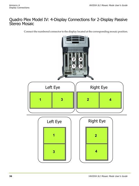 Drivers for Windows NVIDIA SLI Mosaic Mode User's Guide