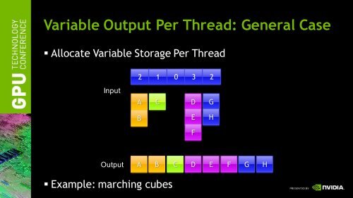 Segmented Scan - Nvidia