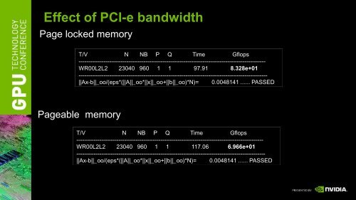 CUDA Accelerated Linpack on Clusters - Nvidia