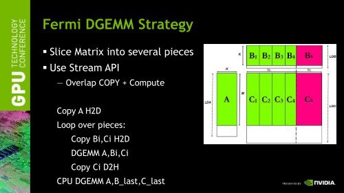 CUDA Accelerated Linpack on Clusters - Nvidia