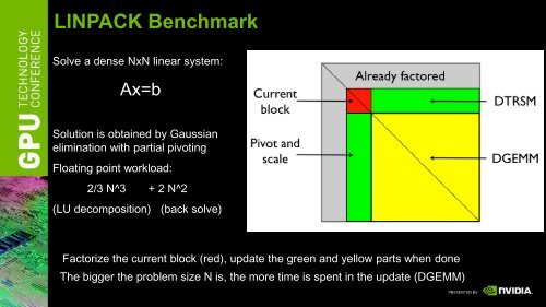CUDA Accelerated Linpack on Clusters - Nvidia