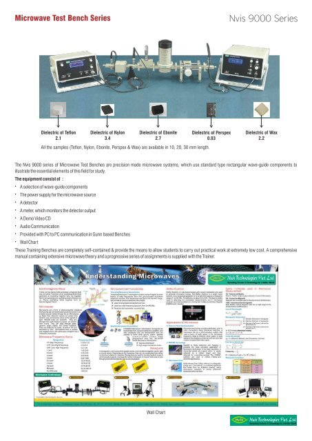 Nvis 9000 Series - Scientech