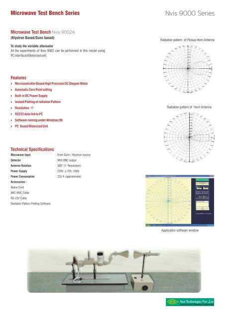 Microwave Test Bench