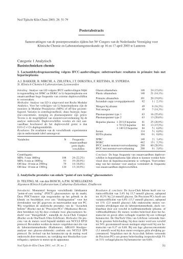 Ned Tijdschr Klin Chem 2003 - NVKC