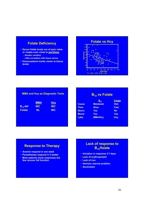 PDF 7,4 Mb - NVKC