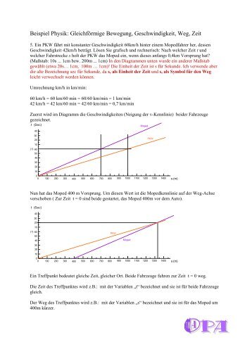 Beispiel Physik: Gleichförmige Bewegung, Geschwindigkeit, Weg, Zeit