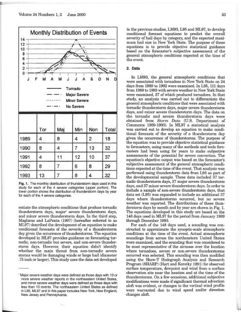 development of forecast equations to predict the severity of hail ...