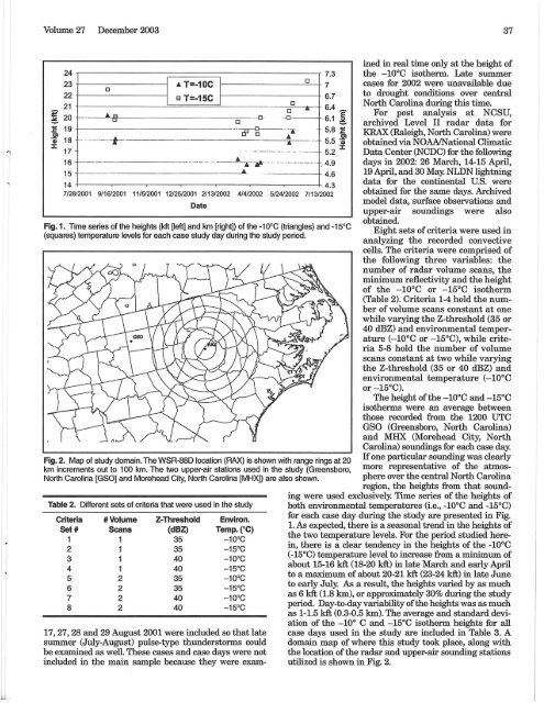 Using WSR-88D reflectivity data for the prediction of cloud-to-ground ...