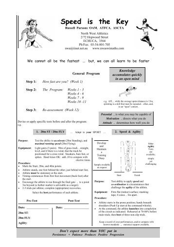 Speed is the Key - North West Athletics