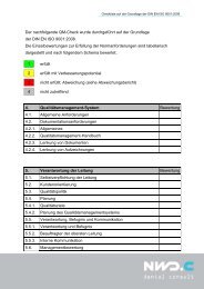 Checkliste DIN EN ISO 9001:2008 - NWD.C dental consult