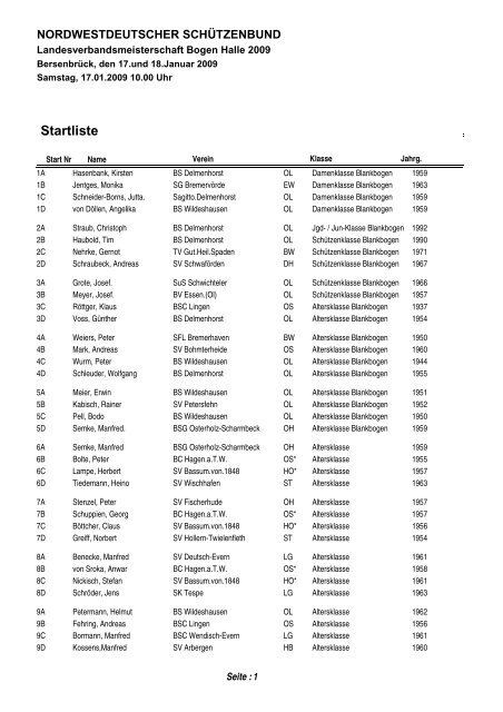 Startliste - NWDSB Bogen