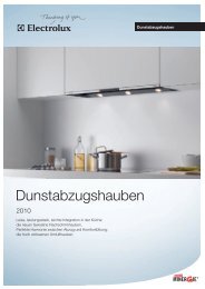 Dunstabzugshauben - Electrolux