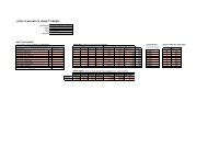 Viability Study, Appendix 3 - Rural Schemes Appraisal - March 2013