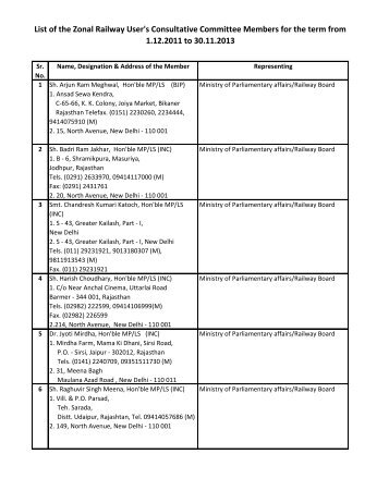 List of the Zonal Railway User's Consultative Committee Members ...