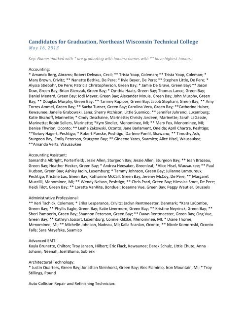 NWTC graduate list 2013 May candidates - Northeast Wisconsin ...