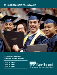 2010 graduate follow-up - Northeast Wisconsin Technical College