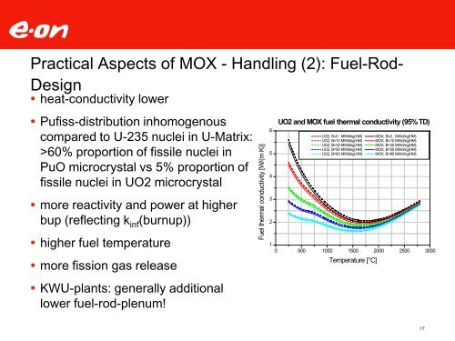 MOX@EON: EON Operational Experience - US Nuclear Waste ...