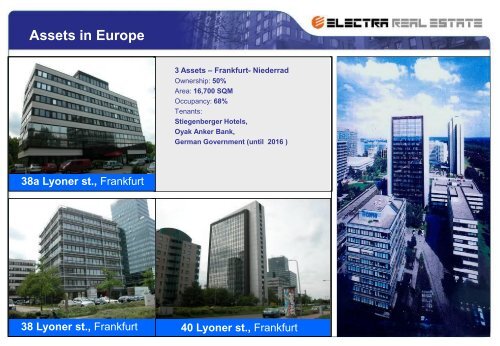 Annual Report - Electra Real Estate Ltd.