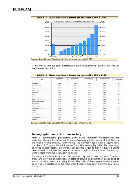 DIRECT MARKET REPORT GERMAN RETAIL - Europe Real Estate