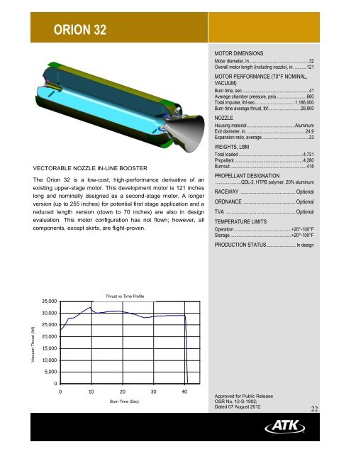 ATK-Motor-Catalog-2012