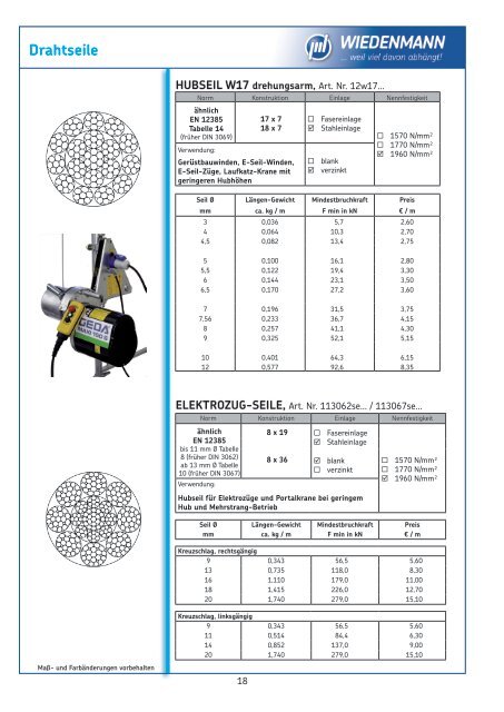 Version 14.4