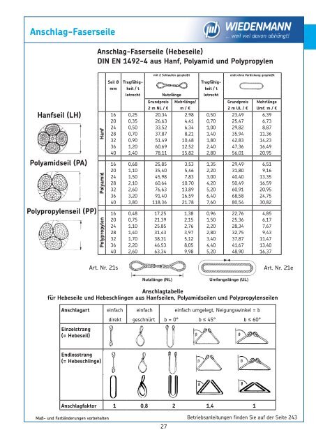 Version 14.4