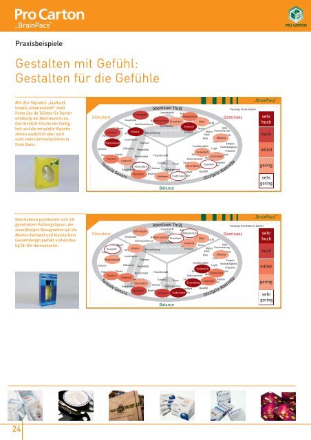 download as a PDF file - Gruppe Nymphenburg