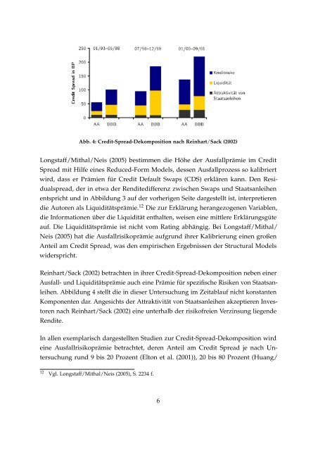 Analyse von Credit Spreads - ESCP Europe Business School