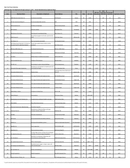 Alphabetic, by company - New York Power Authority