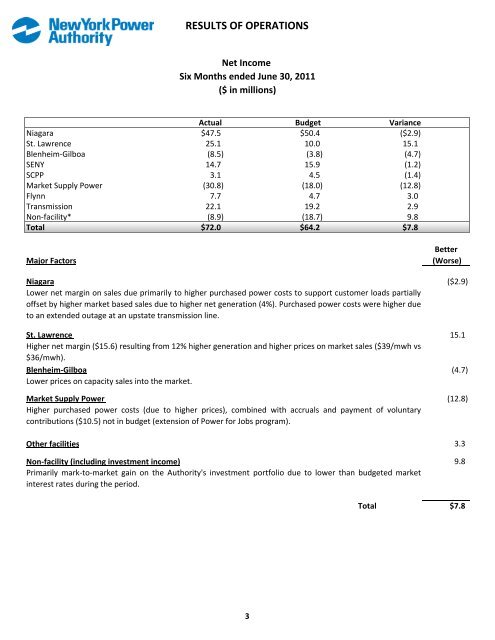 July (pdf) - New York Power Authority