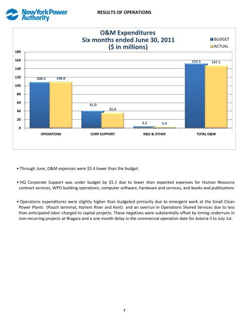 July (pdf) - New York Power Authority