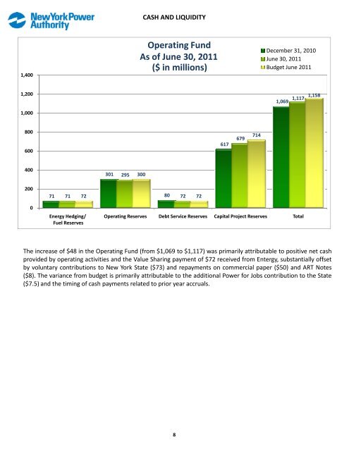 July (pdf) - New York Power Authority