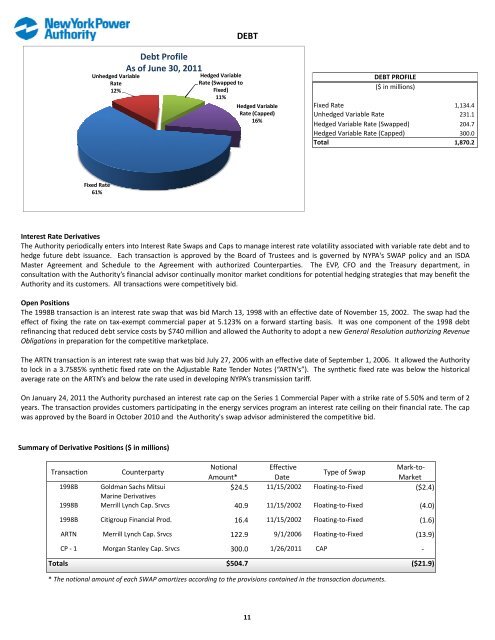 July (pdf) - New York Power Authority