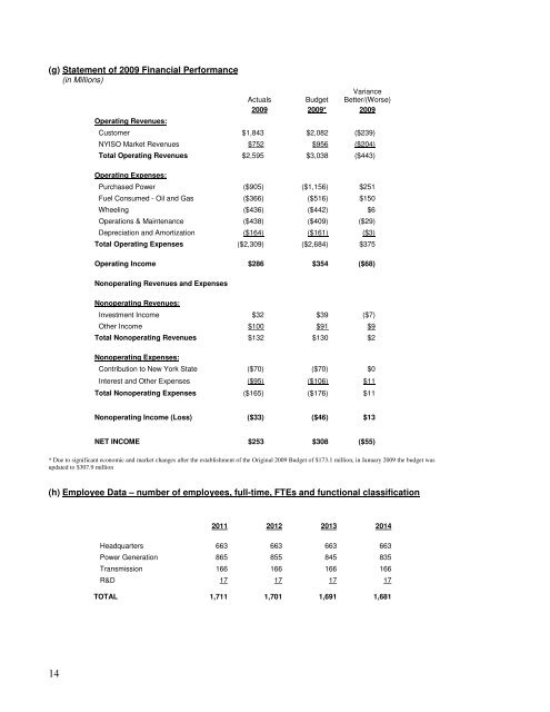 PDF - New York Power Authority