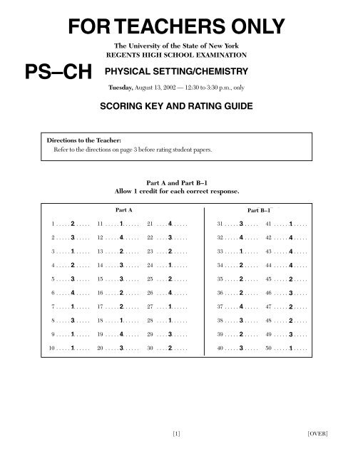 Biology Regents Scoring Chart