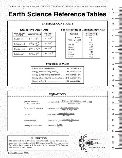{ Earth Science Reference Tables - New York State Museum