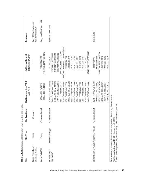 Northeast Subsistence-Settlement Change: A.D. 700 –1300