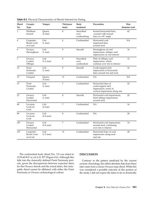 Northeast Subsistence-Settlement Change: A.D. 700 –1300