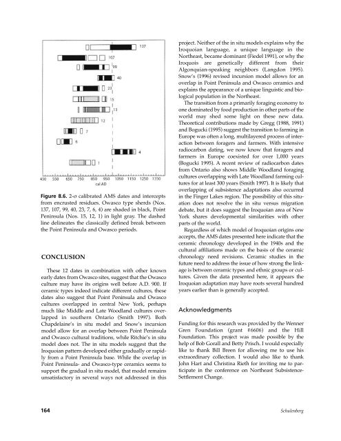 Northeast Subsistence-Settlement Change: A.D. 700 –1300