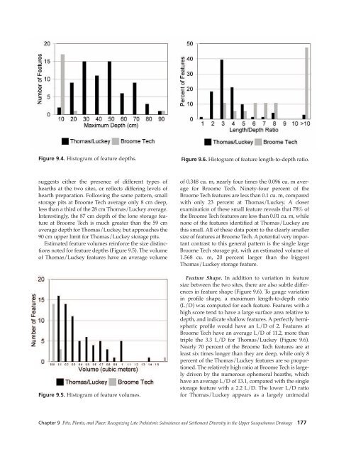 Northeast Subsistence-Settlement Change: A.D. 700 –1300