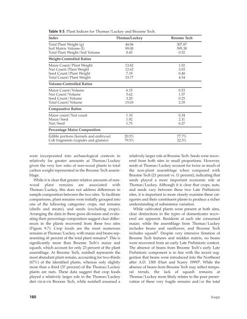 Northeast Subsistence-Settlement Change: A.D. 700 –1300