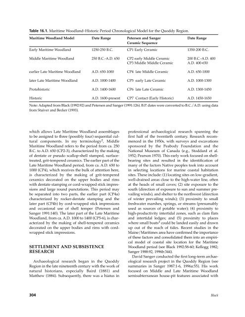 Northeast Subsistence-Settlement Change: A.D. 700 –1300