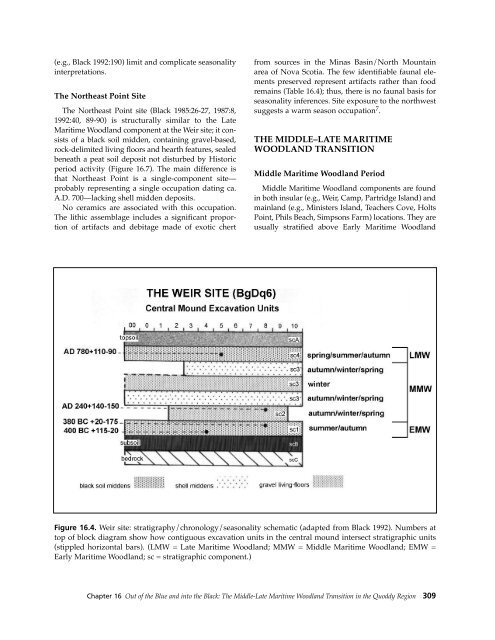 Northeast Subsistence-Settlement Change: A.D. 700 –1300