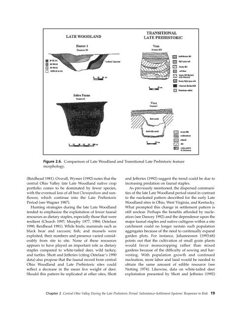 Northeast Subsistence-Settlement Change: A.D. 700 –1300