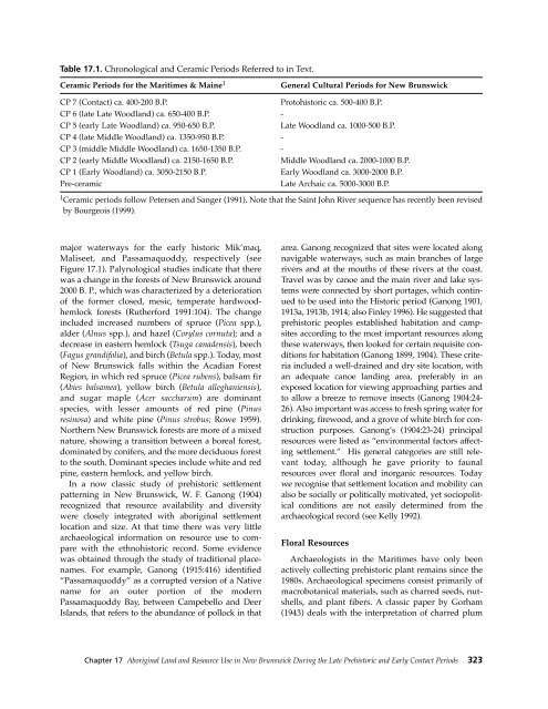 Northeast Subsistence-Settlement Change: A.D. 700 –1300